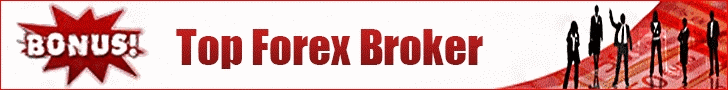 ASIC Forex Brokers